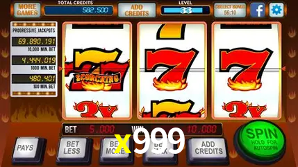 Descubra a Essência do x999: Nossa História e Compromissos